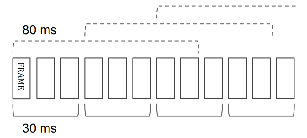 1ba38b9389ac4474afe0c58e7c2ba302.png
