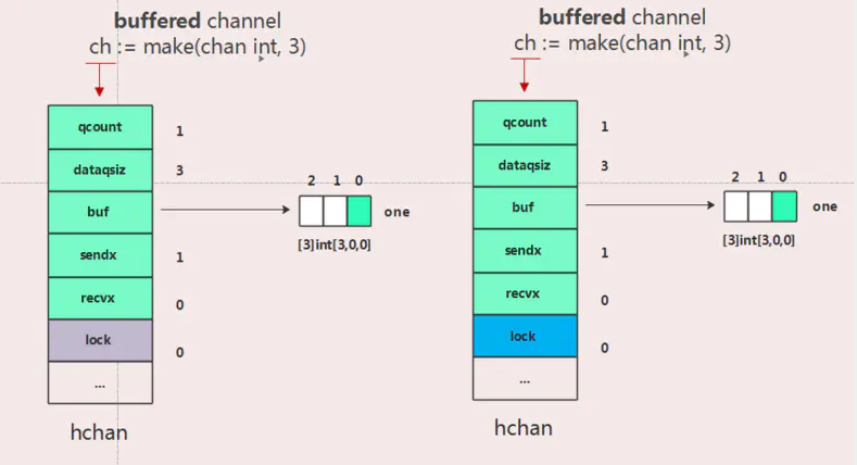 image-20210824112641022