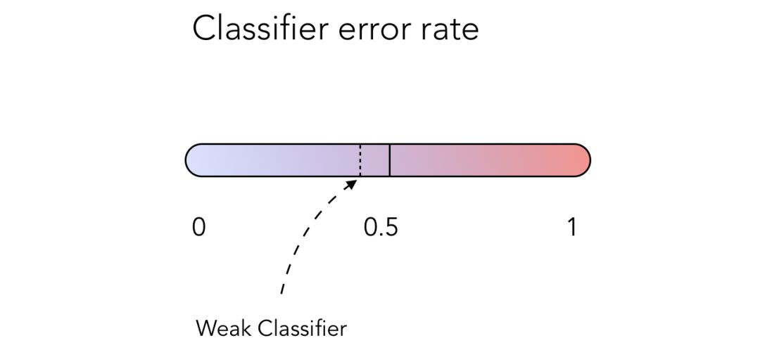 640?wx_fmt=png