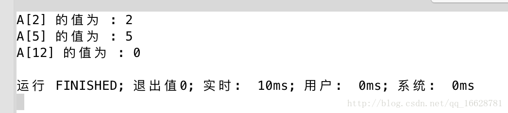 运算结果