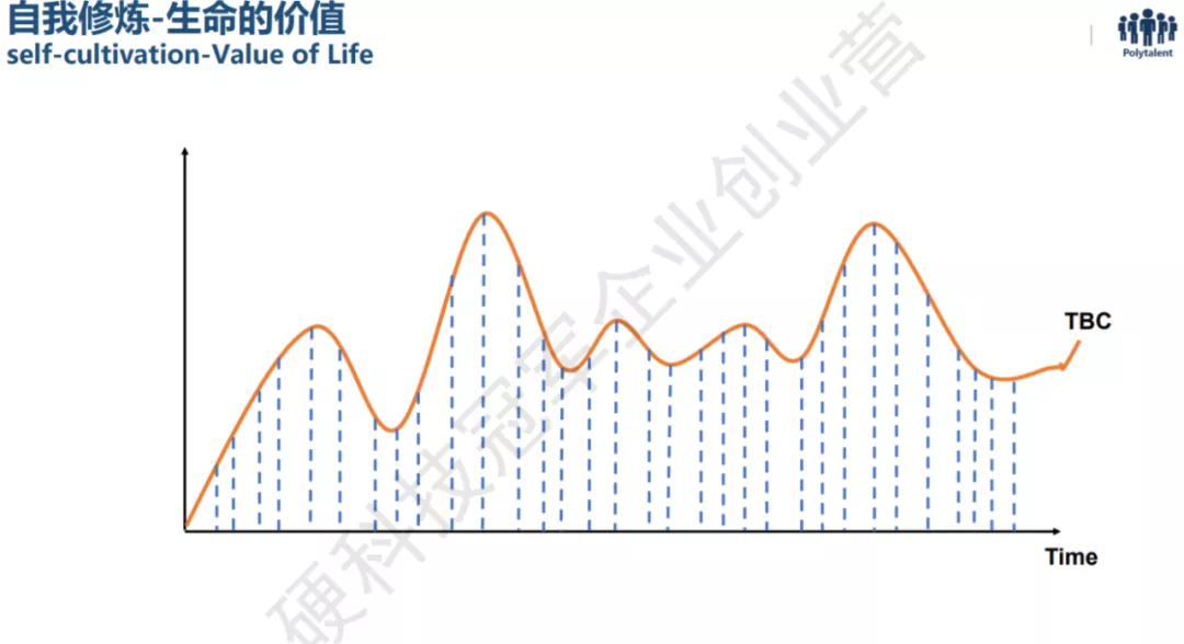 所有的团队问题,归根结底都是老大的问题