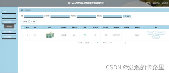 图5-14游戏攻略管理界面图