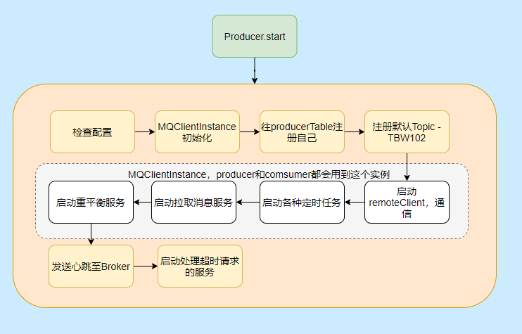 5cc6cc7660ac82b4adf0288c5d409b55.png