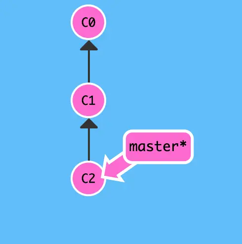 16648241-18162e54f036ca0e.png