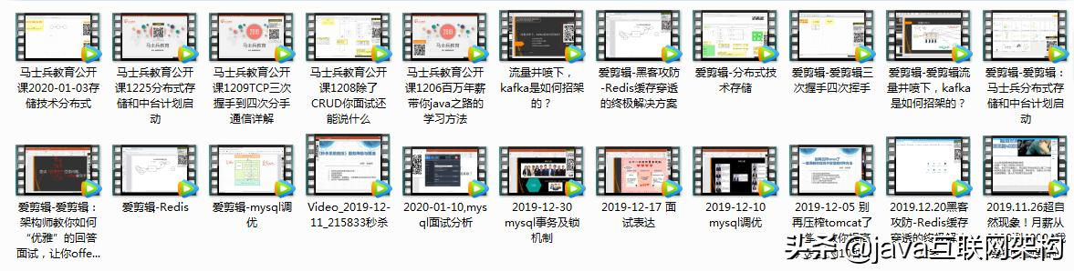 985毕业，半路出家28岁进军Java，坚持奋斗了三年现如今年薪36W+