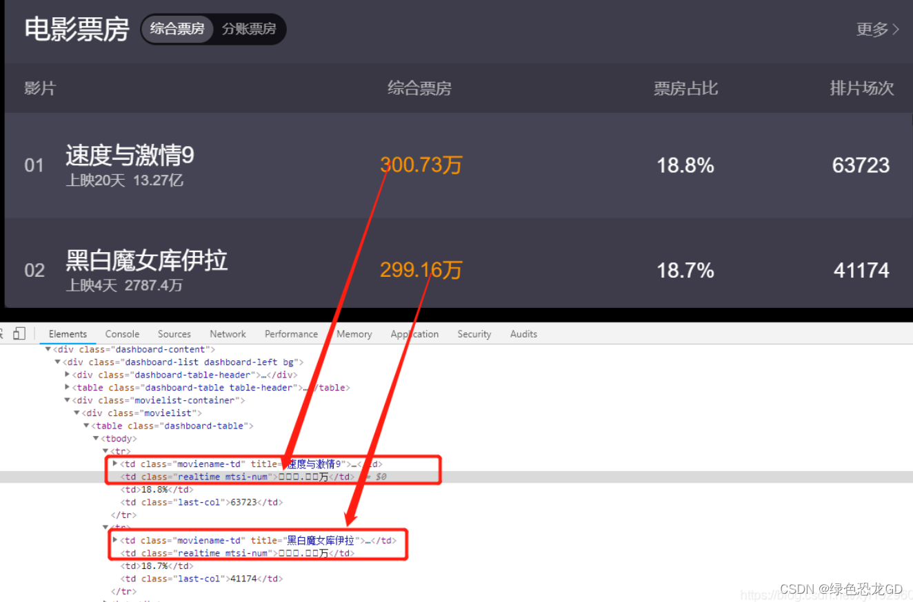 01查看字体加密的显示状态