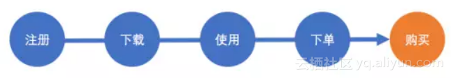 ed68f9e5a8c1dbffac9bf47a1c93d2b9068de2ed