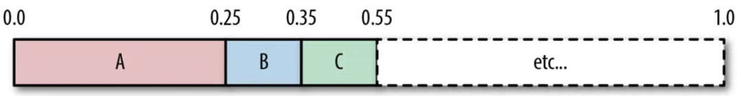 7fa06813a73c1314c0fa9b586788bbc6.png