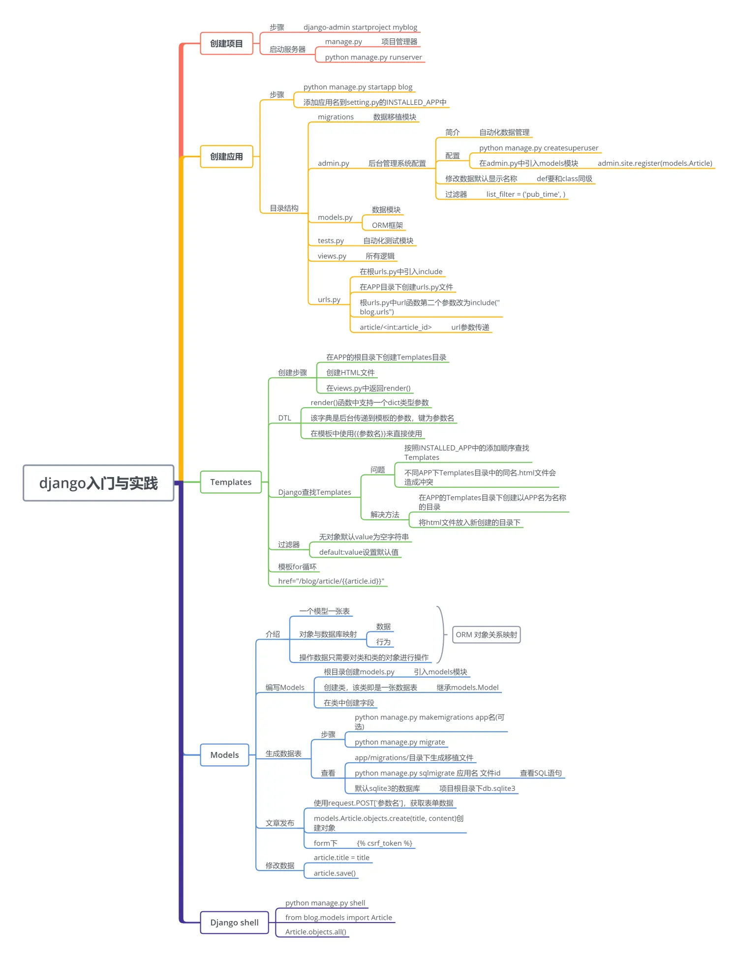 8151888-9fcb7a5e5759d038.png