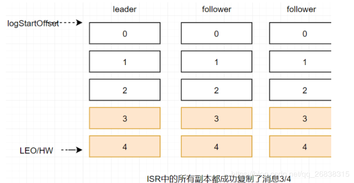 e41334441dcc2e4587a4d6e42190acb7.png