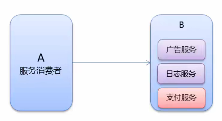 image-20220904155240666