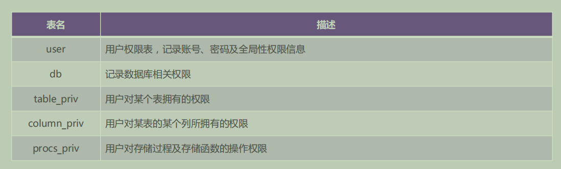 QQ截图20200610222609.png