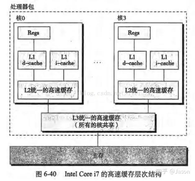 image-20220410211719145