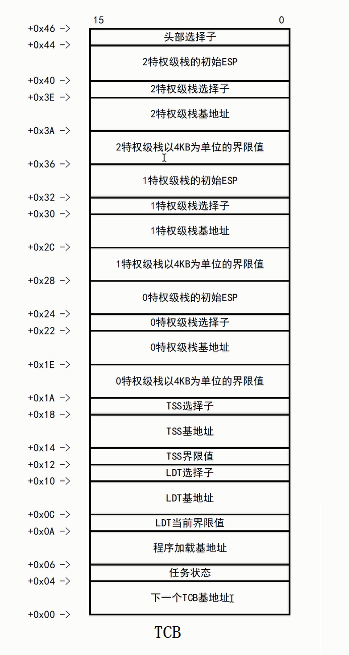 image-20230804133814246