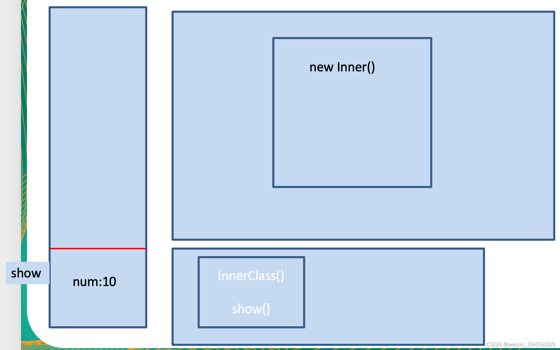 system.currenttimemillis,systemcurrentTimeMillis单位 system.currenttimemillis,systemcurrentTimeMillis单位