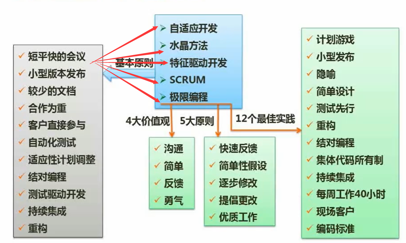 image-20211020170242082