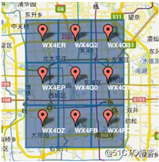 HBase在滴滴出行的应用场景和最佳实践