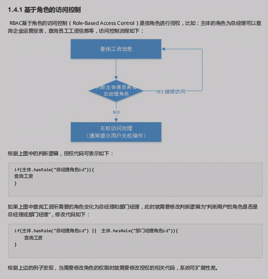 惊艳！百度甩出SpringSecurity笔记，源码实战齐下