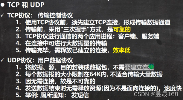 [外链图片转存失败,源站可能有防盗链机制,建议将图片保存下来直接上传(img-u7uvnioA-1647263821496)(E:\Typora笔记\java笔记\img\image-20220312125123631.png)]