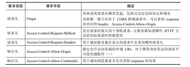 image-20231221112406935