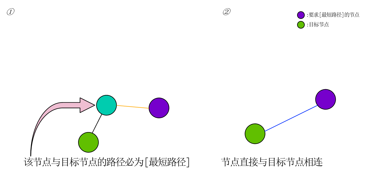 image-20230310181209490