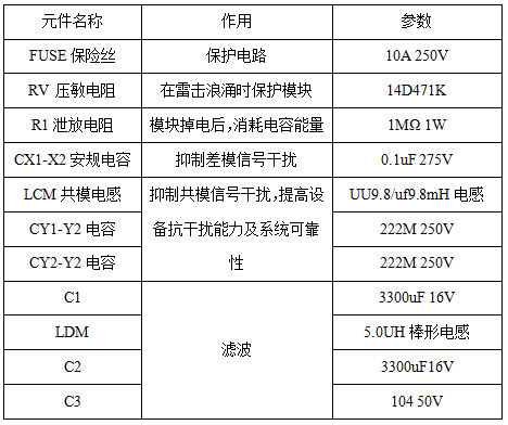 41dd558d6298fc25a99460bb82f4d9a7.png