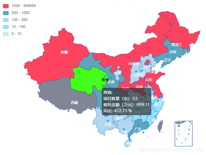 这是某一排序下的效果,移入为绿色,且会有对应的展示,没有则为灰色