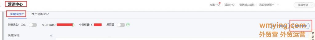 2021阿里巴巴国际站产品关键词来源（一）