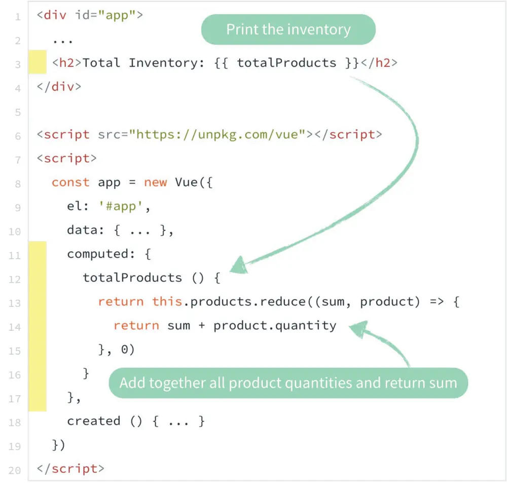 为什么 43%前端开发者想学 Vue.js