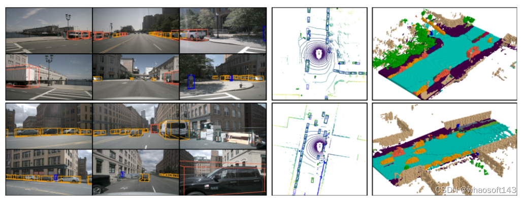 UniVision_univision:an unified framework for vision-centric -CSDN博客