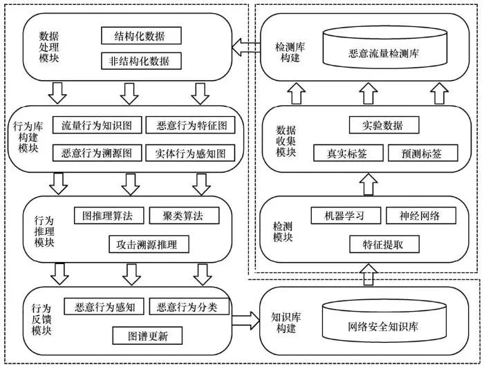 7fc21c10b1dd87483ef8ecad623553cf.png