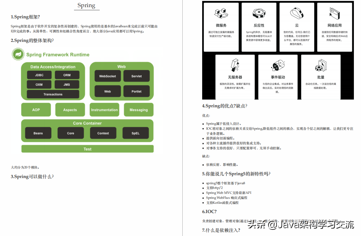 自从有了这套近4000页的开发文档后,Java面试路上就像开了挂一样