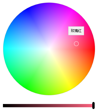 38937-20180202234059093-212983387.png