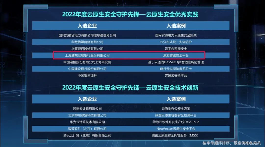 在这里插入图片描述 https://i-blog.csdnimg.cn/blog_migrate/a270c6f38e45c8622798baaf7555ecf2.jpeg#pic_center