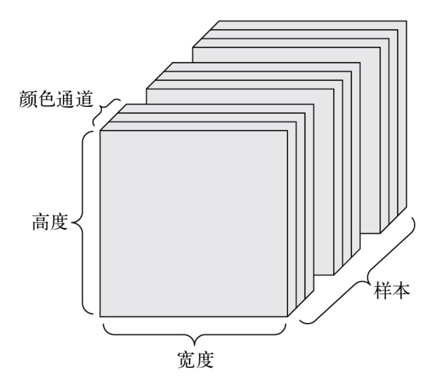 ![[Pasted image 20240504232713.png]]