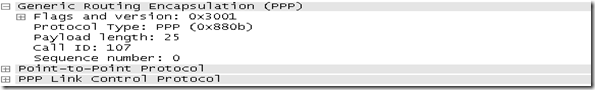 NAT,PPTP