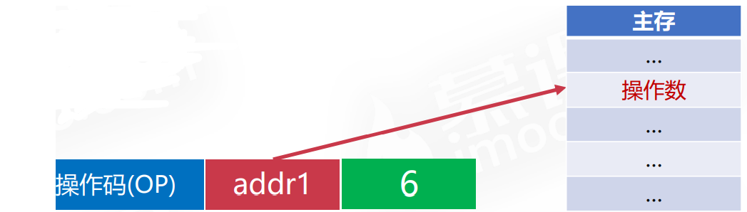 image-20220326214620343