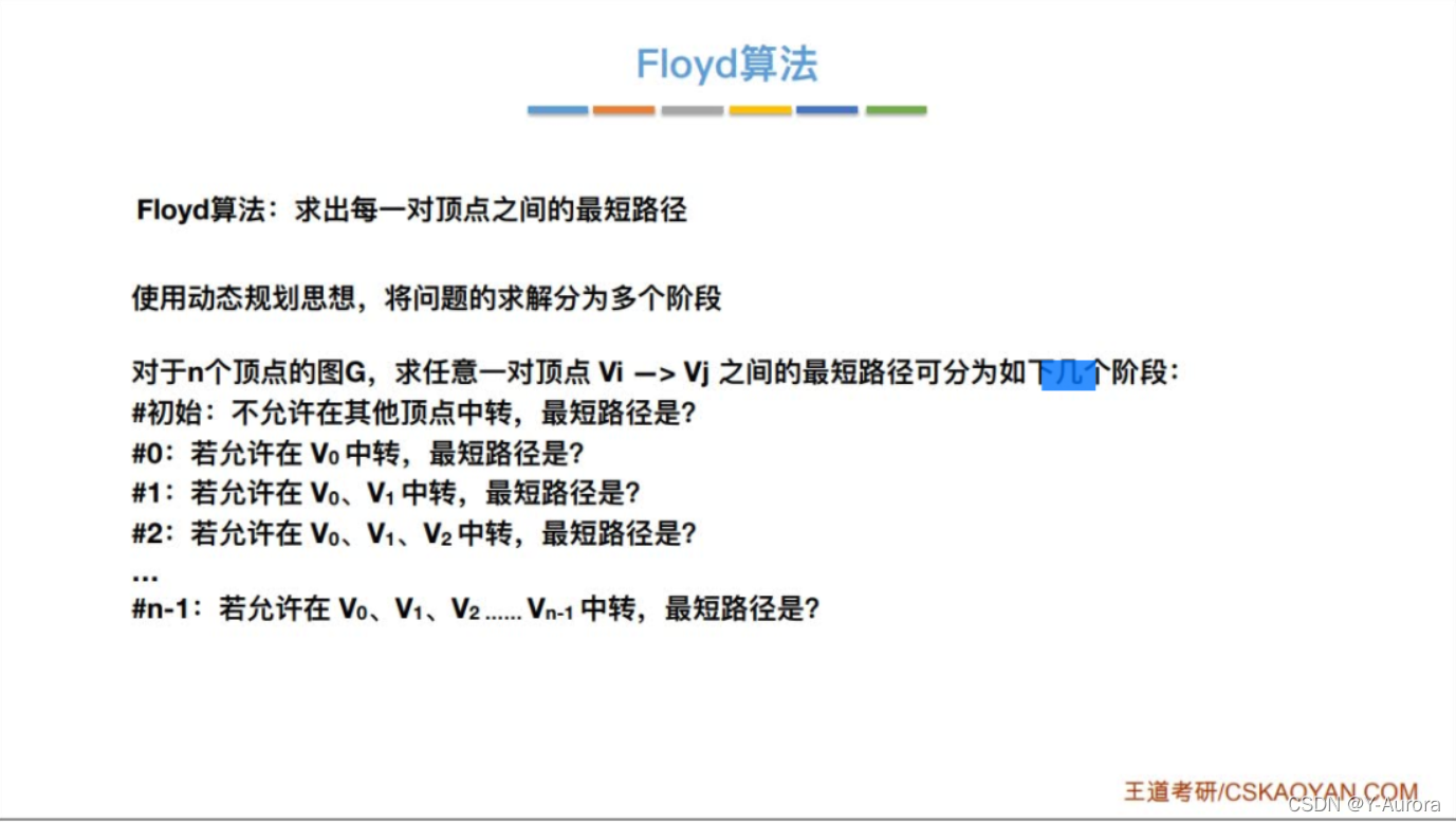 Floy算法-CSDN博客