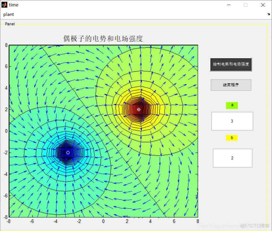 【物理应用】基于电偶极子的matlab源码GUI_matlab_03