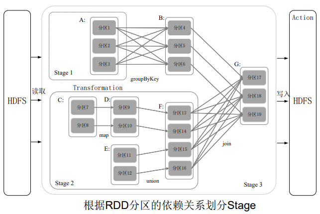 image-20230617110901155