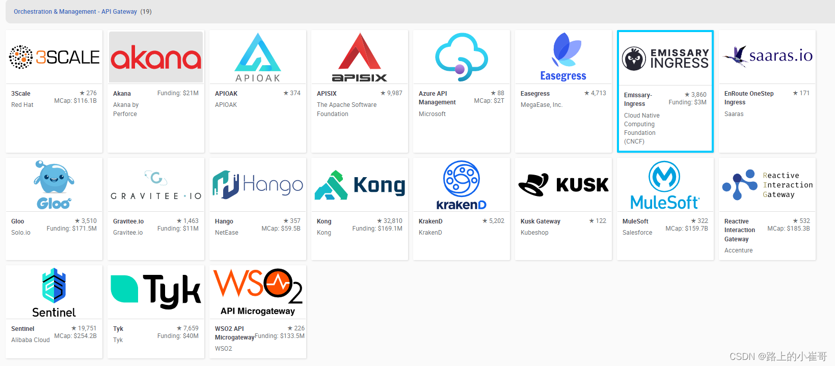 在这里插入图片描述 https://i-blog.csdnimg.cn/blog_migrate/a2857e9a91b9a13d916434730d94de0f.png