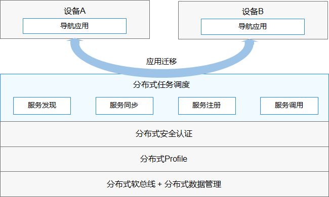 图片地址