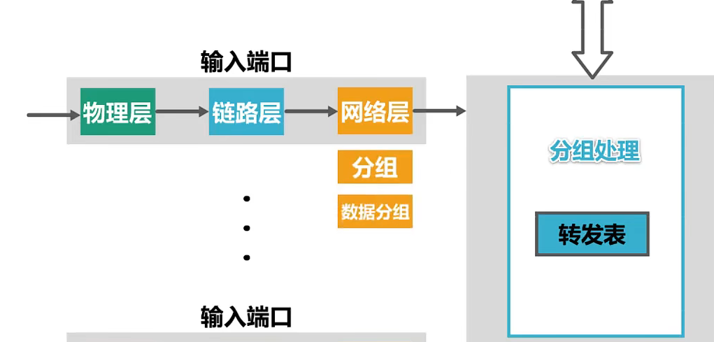 image-20220924194817565