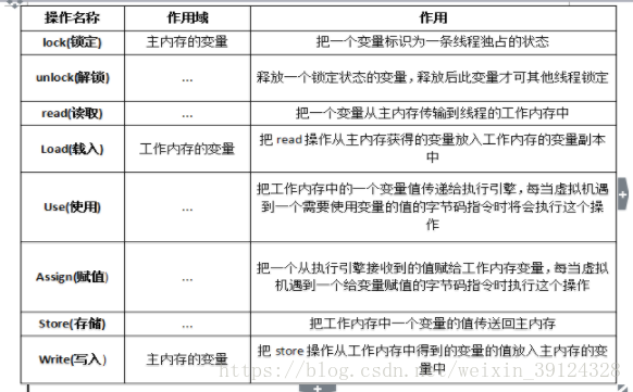 这里写图片描述