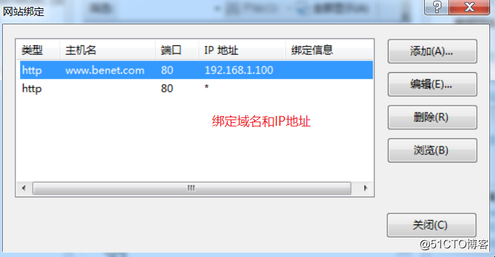 Linux中DNS服务器搭建