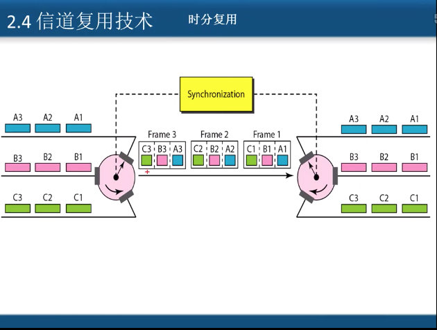 60E2A1CF-A36E-47B9-9B5C-AECD672F704F