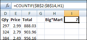 CustomerCount04