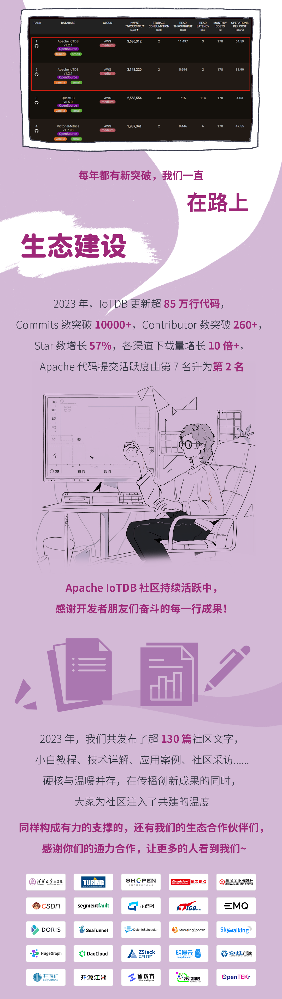68ad58110c4214ea23a16c41406f011c.png