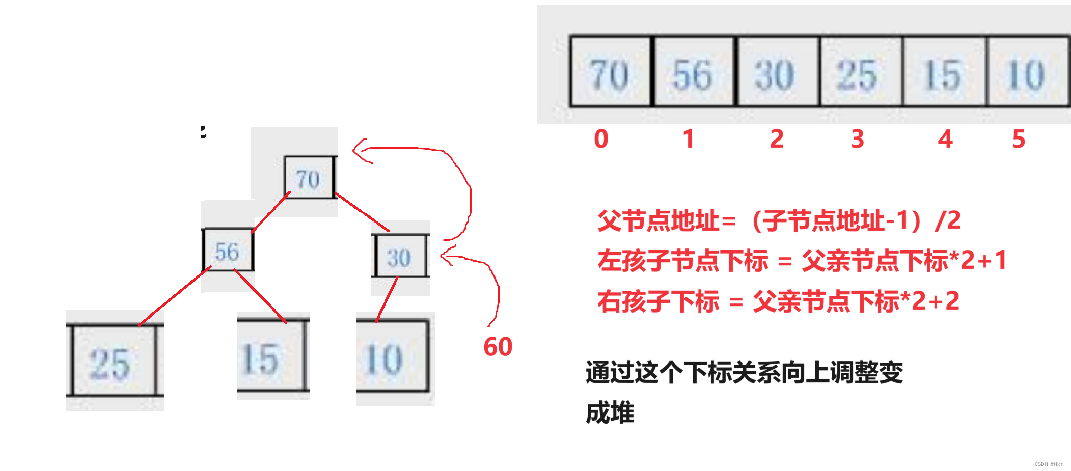 a2b7a4fb41e334afb9aed864c8ca2a77.png