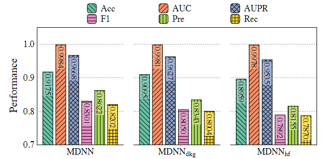fig5